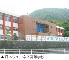 日本ウェルネス高等学校
